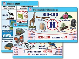 Комплект таблиц "Обучение грамоте. Письмо и развитие речи" (16 таблиц, А1, ламинированные) - fgospostavki.ru - Новочеркасск