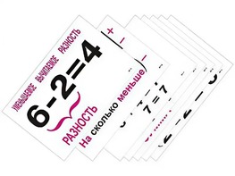 Опорные таблицы по математике 1 класс - fgospostavki.ru - Новочеркасск