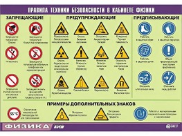 Таблица демонстрационная "Правила техники безопасности в кабинете физики" (винил 100x140) - fgospostavki.ru - Новочеркасск