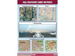 Таблица демонстрационная "Виды изображений земной поверхности" (винил 100*140) - fgospostavki.ru - Новочеркасск