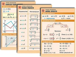 Комплект таблиц по алгебре "Алгебра. Неравенства" (8 таблиц, формат А1, ламинированные) - fgospostavki.ru - Новочеркасск