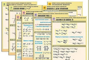 Комплект таблиц по всему курсу "Алгебра и начала анализа" (50 таблиц, А1, полноцветные, ламинированные) - fgospostavki.ru - Новочеркасск