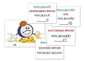 Модель-аппликация "Неопределенная форма глагола. Три времени глагола" (лам.) - fgospostavki.ru - Новочеркасск