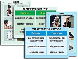 Модель-аппликация "Ступени к грамоте. Звуки и буквы русского языка" (ламинированная) - fgospostavki.ru - Новочеркасск