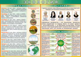 Таблица "Экология. Определения и история" (100х140 сантиметров, винил) - fgospostavki.ru - Новочеркасск