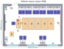 Учебная лаборатория «Безопасности жизнедеятельности и охраны труда» - fgospostavki.ru - Новочеркасск