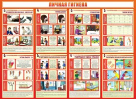Стенд "Личная гигиена" - fgospostavki.ru - Новочеркасск