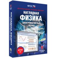 Наглядная физика. Электромагнитные волны - fgospostavki.ru - Новочеркасск