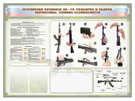 Стенд-уголок маркерный "Техника безопасности. Устройство, сборка и разборка автомата АК-74. Нормативы" - fgospostavki.ru - Новочеркасск