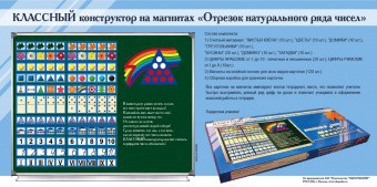Отрезок натурального ряда чисел. Классный конструктор на магнитах - fgospostavki.ru - Новочеркасск