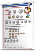 Плакаты по математике 1-4 классы. Для оформления кабинета. - fgospostavki.ru - Новочеркасск