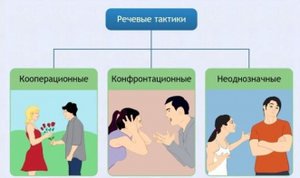 Интерактивные курсы. Русский язык 10 класс . Базовый. - fgospostavki.ru - Новочеркасск