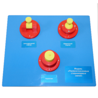 Модель «Распространенные стационарные связи»   - fgospostavki.ru - Новочеркасск