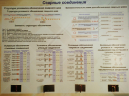 Планшет «Сварные соединения» - fgospostavki.ru - Новочеркасск