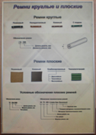 Планшет "Ремни плоские и круглые" - fgospostavki.ru - Новочеркасск