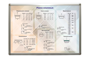 Планшет "Ремни клиновые" - fgospostavki.ru - Новочеркасск