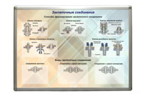 Планшет «Заклепочные соединения» - fgospostavki.ru - Новочеркасск