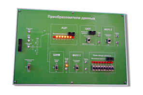 Сменная панель «Преобразования данных» - fgospostavki.ru - Новочеркасск