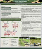 Стенд "Огневая подготовка" Вариант 1 - fgospostavki.ru - Новочеркасск