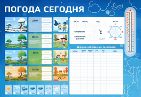 Стенд-уголок маркерный "Погода сегодня" - fgospostavki.ru - Новочеркасск