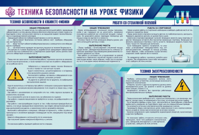 Стенд-уголок "Техника безопасности на уроках физики" - fgospostavki.ru - Новочеркасск