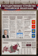 Стенд "Государственное устройство Российской Федерации" Вариант 2 - fgospostavki.ru - Новочеркасск