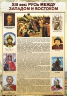 Стенд "Русь. Между западом и востоком" - fgospostavki.ru - Новочеркасск