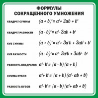 Стенд "Формулы сокращенного умножения" Вариант 2 - fgospostavki.ru - Новочеркасск