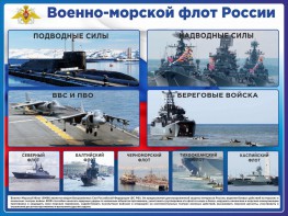 Стенд "Военно-морской флот России" - fgospostavki.ru - Новочеркасск