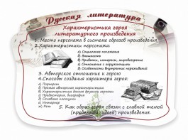 Стенд резной "Характеристика героя литературного произведения" - fgospostavki.ru - Новочеркасск