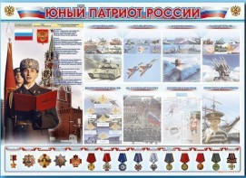 Стенд-уголок "Юный патриот России" - fgospostavki.ru - Новочеркасск
