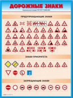 Стенды "Дорожные знаки № 4" - fgospostavki.ru - Новочеркасск