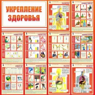 Стенд "Укрепление здоровья" - fgospostavki.ru - Новочеркасск
