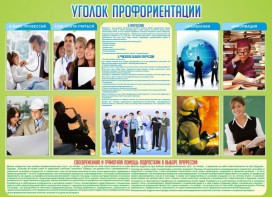 Стенд "Уголок профориентации" - fgospostavki.ru - Новочеркасск