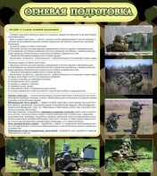 Стенд "Огневая подготовка" Вариант 2 - fgospostavki.ru - Новочеркасск