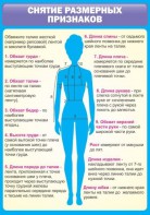 Стенд "Снятие мерок" Вариант 2 - fgospostavki.ru - Новочеркасск