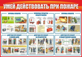 Стенд "Умей действовать при пожаре" - fgospostavki.ru - Новочеркасск