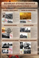 Стенд "Великая Отечественная война" (битвы) - fgospostavki.ru - Новочеркасск