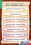 Комплект таблиц. Литература 9 класс. - fgospostavki.ru - Новочеркасск
