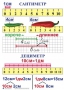 Комплект таблиц по математике для начальной школы. Математика 1 класс - fgospostavki.ru - Новочеркасск