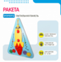 Бизиборд «Ракета» - fgospostavki.ru - Новочеркасск