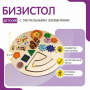 Бизистол «№1» - fgospostavki.ru - Новочеркасск