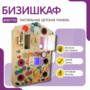 Бизишкаф «№1» - fgospostavki.ru - Новочеркасск